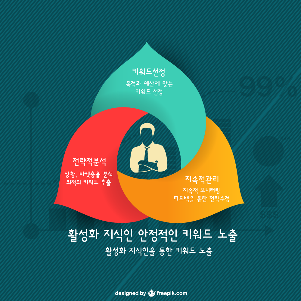 지식인 노출